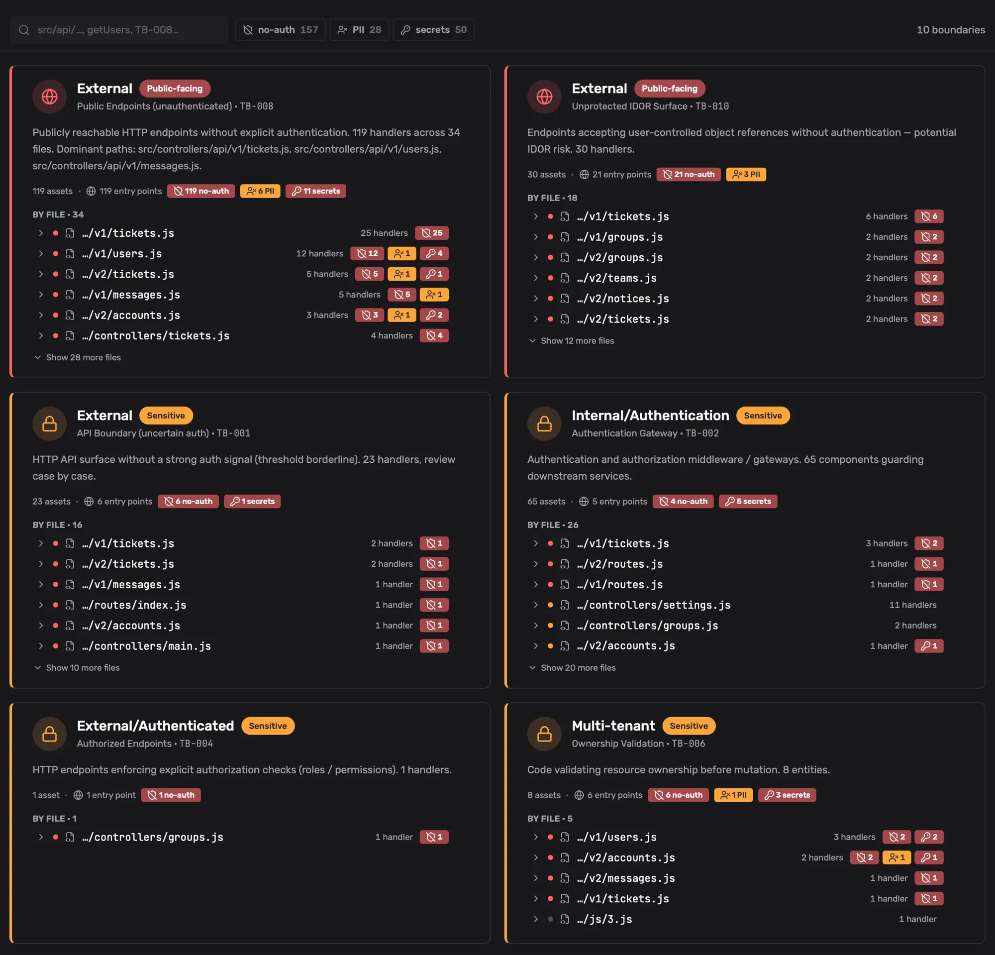 Neuralsec Trust Boundaries view showing public, authenticated, multi-tenant, and sensitive system areas